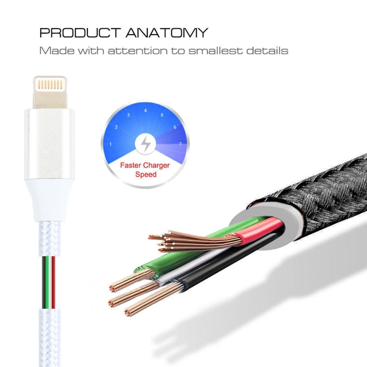 5V 2A 8 Pin Female to 8 Pin Male Braided Power Extended Cable, Cable Length: 1m - Video & Audio Cable by buy2fix | Online Shopping UK | buy2fix