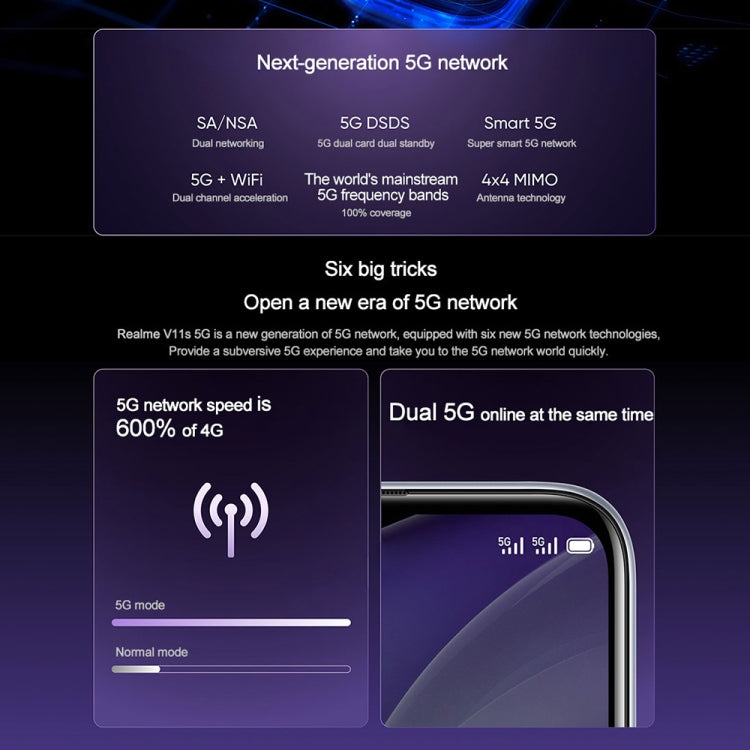 Realme V11s 5G, 4GB+128GB, Dual Back Cameras, Side Fingerprint Identification, 5000mAh Battery, 6.5 inch Realme UI 2.0 / Android 11 MediaTek Dimensity 810 Octa Core up to 2.4GHz, Network: 5G, Support Google Play (Black) - OPPO by Realme | Online Shopping UK | buy2fix