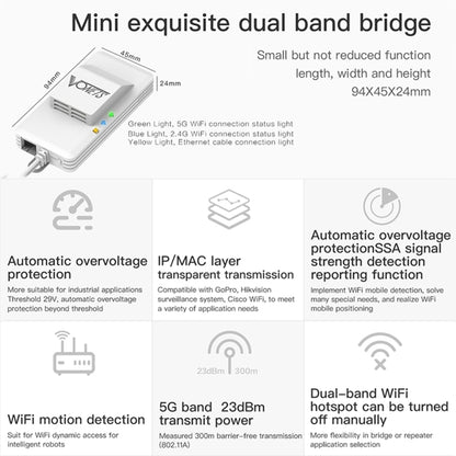VONETS VAP11AC 5G / 2.4G Mini Wireless Bridge with Fan Version 300Mbps + 900Mbps WiFi Repeater, Support Video Surveillance & Control(White) - Network Hardware by VONETS | Online Shopping UK | buy2fix