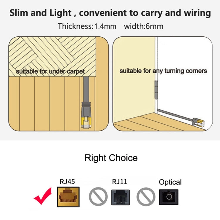 10m CAT7 10 Gigabit Ethernet Ultra Flat Patch Cable for Modem Router LAN Network - Built with Shielded RJ45 Connectors (Black) - Lan Cable and Tools by buy2fix | Online Shopping UK | buy2fix