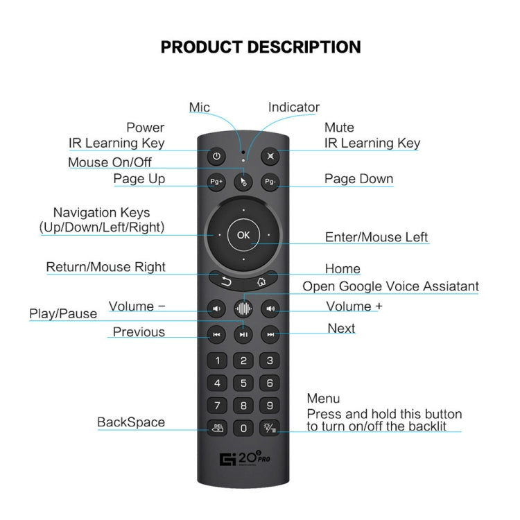 G20S Pro Voice Backlight Version 2.4G Air Mouse Remote Control - MINI PC Accessories & Gadgets by buy2fix | Online Shopping UK | buy2fix