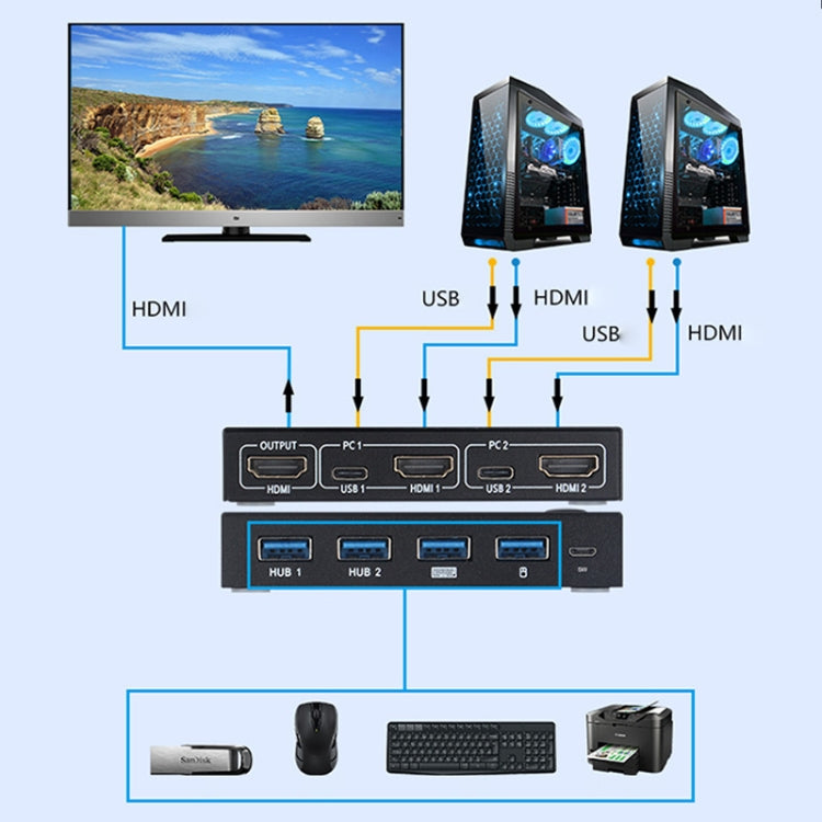 AIMOS AM-KVM201CC 2 Ports USB HUB HDMI KVM Switch without Extension Cable - Switch by buy2fix | Online Shopping UK | buy2fix