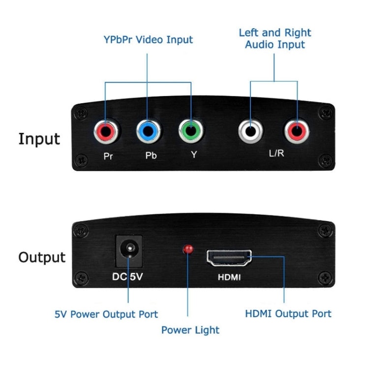 NK-P60 YPBPR to HDMI Converter - Computer & Networking by buy2fix | Online Shopping UK | buy2fix