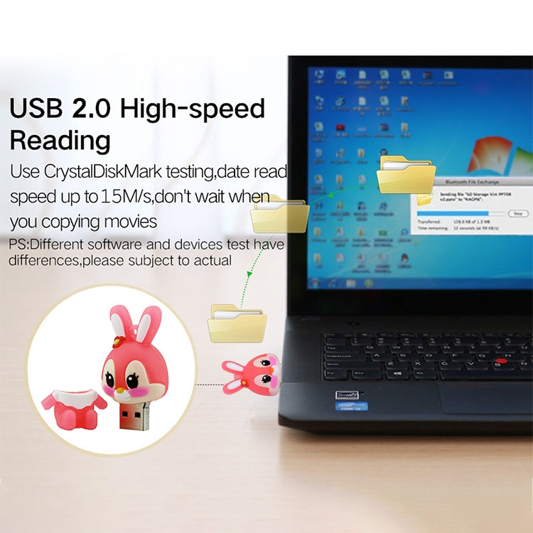 Cartoon Bunny Style Silicone USB 2.0 Flash disk, Special for All Kinds of Festival Day Gifts,Pink (8GB) - USB Flash Drives by buy2fix | Online Shopping UK | buy2fix