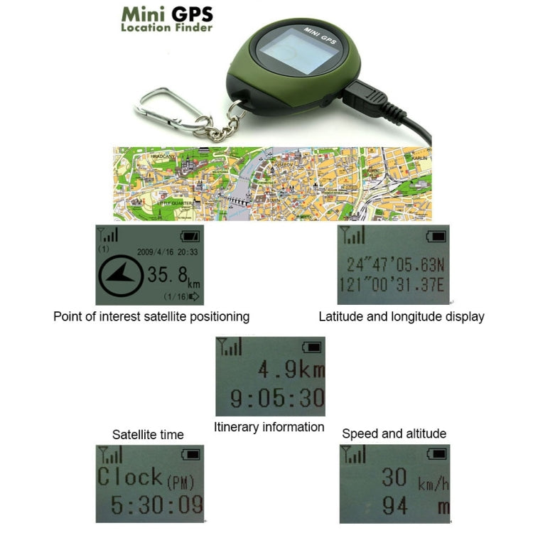 Keychain Handheld Mini GPS Navigation USB Rechargeable Location Finder Tracker for Outdoor Travel(Green) - In Car by buy2fix | Online Shopping UK | buy2fix