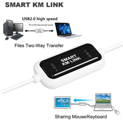 High Speed USB 2.0 Smart KM Link Cable, PC to PC Keyboard & Mouse Share, Plug and Play, Length: 165cm - Others by buy2fix | Online Shopping UK | buy2fix