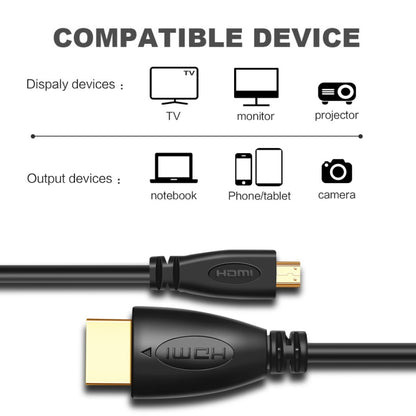 1m Gold Plated 3D 1080P Micro HDMI Male to HDMI Male cable for Mobile Phone, Cameras, GoPro - Computer & Networking by buy2fix | Online Shopping UK | buy2fix