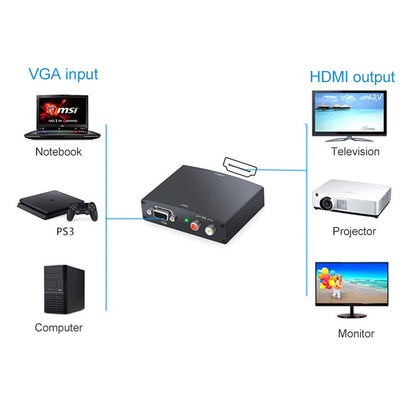 Full HD 1080P VGA to HDMI Adapter, 1.3 Version HDMI Standard(Black) - Converter by buy2fix | Online Shopping UK | buy2fix