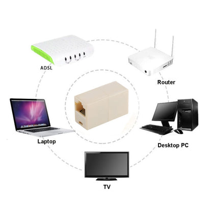 RJ45 Network Changer LAN Extension Adapter Connector - Lan Cable and Tools by buy2fix | Online Shopping UK | buy2fix