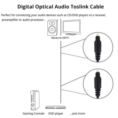 Digital Audio Optical Fiber Toslink Cable, Cable Length: 1m, OD: 4.0mm (Gold Plated) - Audio Optical Cables by buy2fix | Online Shopping UK | buy2fix