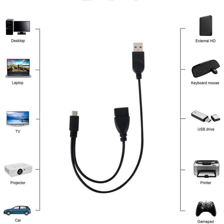 Micro USB to USB 2.0 Male & USB 2.0 Female Host OTG Converter Adapter Cable, Length: About 30cm(Black) - USB Cable by buy2fix | Online Shopping UK | buy2fix