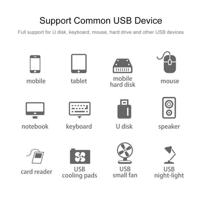 4 Ports USB 2.0 HUB, Cable Length: 30cm(Black) - USB 2.0 HUB by buy2fix | Online Shopping UK | buy2fix