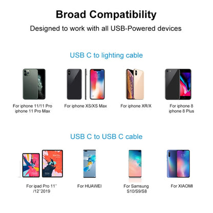 A1695 18W PD USB-C / Type-C Single Port Travel Charger, CN Plug - Mobile Accessories by buy2fix | Online Shopping UK | buy2fix