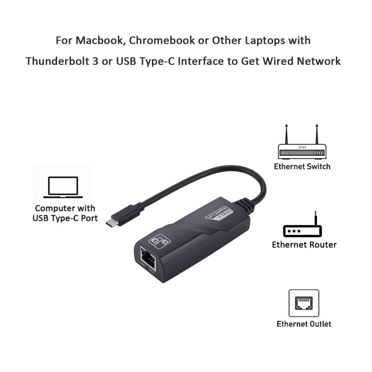 15cm USB-C / Type-C to RJ45 Gigabit Ethernet Network Adapter - Lan Cable and Tools by buy2fix | Online Shopping UK | buy2fix