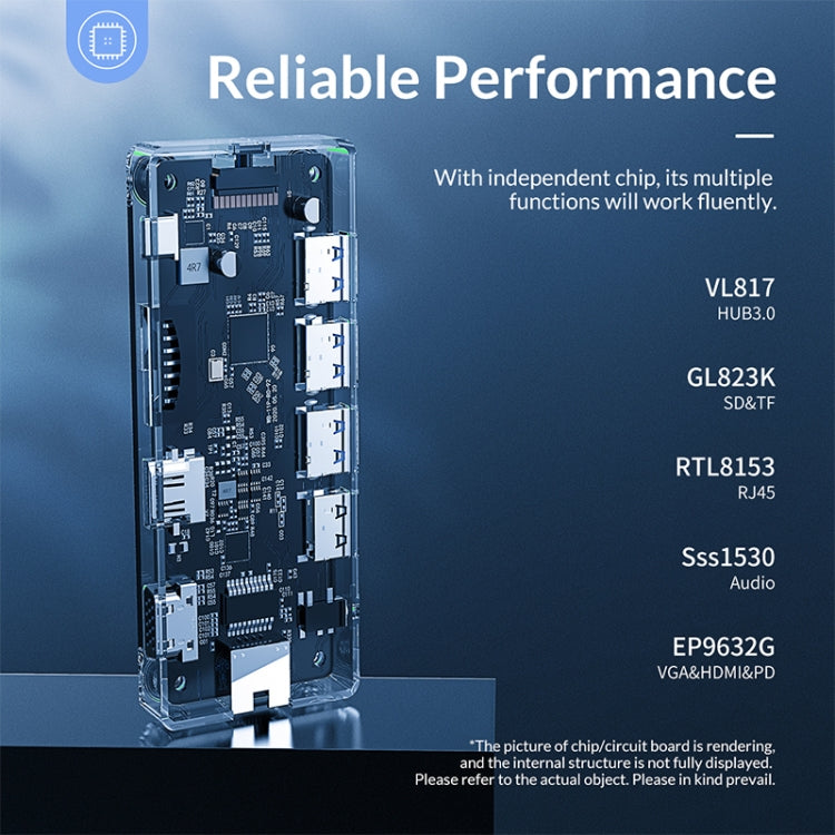 ORICO WB-6RJ 6 in 1 Type-C Transparent HUB - USB HUB by ORICO | Online Shopping UK | buy2fix