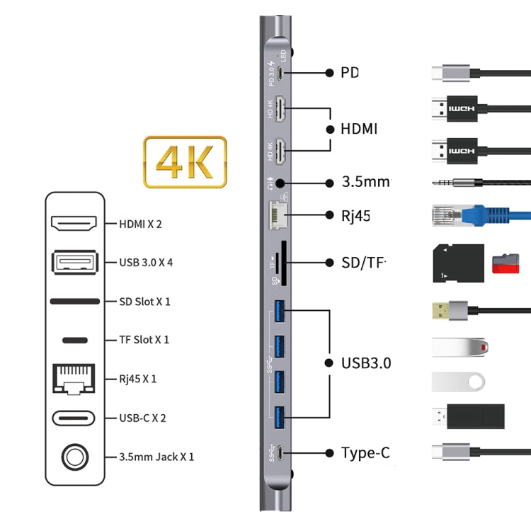 12-in-1 Type-C to PD+HDMI x 2+3.5mm+RJ45+SD/TF+USB3.0x4+Type-C HUB Docking Station - Computer & Networking by buy2fix | Online Shopping UK | buy2fix