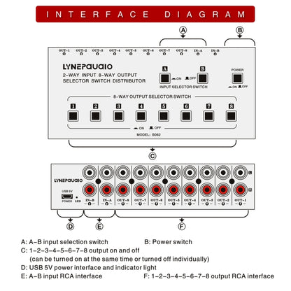 2 In 8 Out RCA Audio Frequency Signal Select Switch Distributor - Consumer Electronics by buy2fix | Online Shopping UK | buy2fix