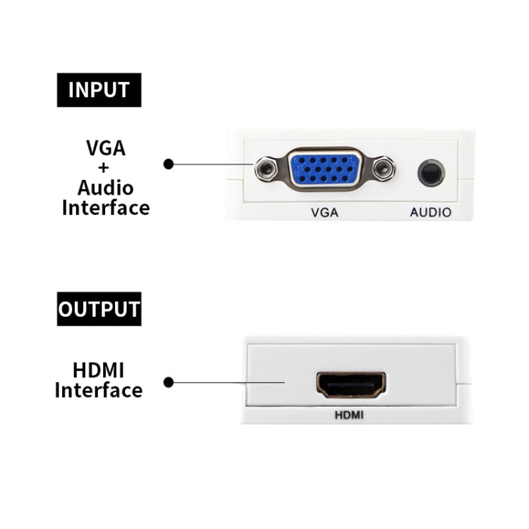 JSM Mini Size HD 1080P VGA to HDMI Scaler Box Audio Video Digital Converter Adapter - Adapter by buy2fix | Online Shopping UK | buy2fix