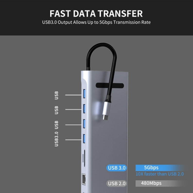 JUNSUNMAY 11 in 1 Multifunctional USB C Hub Docking Station Adapter SD/TF Card Reader - Computer & Networking by JUNSUNMAY | Online Shopping UK | buy2fix