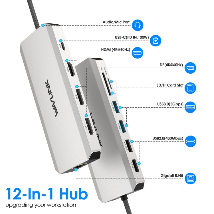 Wavlink UMD303 4K HDMI Multiport Adapter USB-C HUB Triple Monitor 12-in-1 Laptop Docking Station - USB HUB by buy2fix | Online Shopping UK | buy2fix