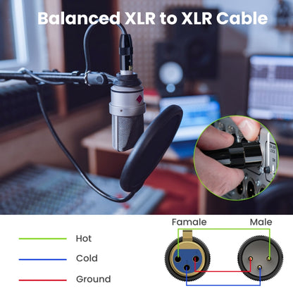 JUNSUNMAY XLR Male to Female Mic Cord 3 Pin Audio Cable Balanced Shielded Cable, Length:0.5m - Microphone Audio Cable & Connector by JUNSUNMAY | Online Shopping UK | buy2fix