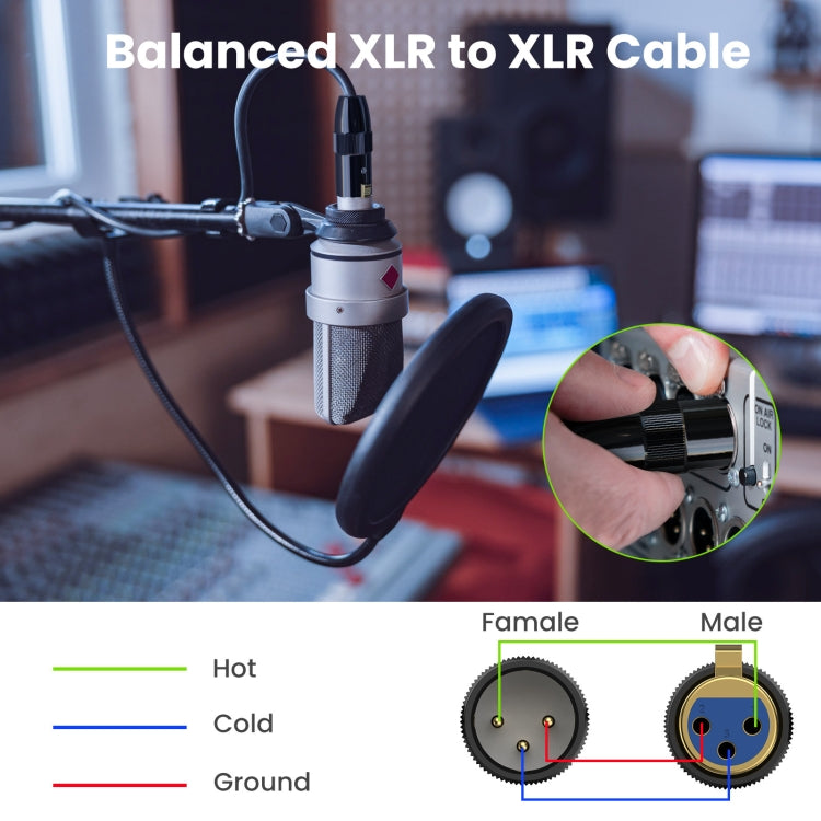 JUNSUNMAY XLR Male to Male Mic Cord 3 Pin Audio Cable Balanced Shielded Cable, Length:20m - Microphone Audio Cable & Connector by JUNSUNMAY | Online Shopping UK | buy2fix