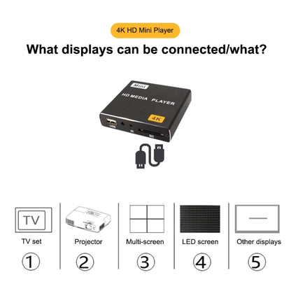 JEDX 4K HD Player Single AD Machine Power on Automatic Loop Play Video PPT Horizontal And Vertical Screen U Disk SD Play US - Consumer Electronics by buy2fix | Online Shopping UK | buy2fix