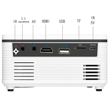 S361 80Lumens 320 x 240 Pixel Portable Mini Projector, Support 1080P, AU Plug(Black) - Consumer Electronics by buy2fix | Online Shopping UK | buy2fix