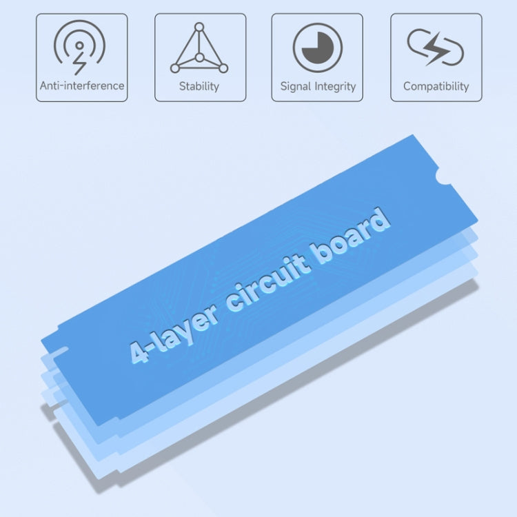 Waveshare PCIe X1 to PCIe X16 Expander, Using With M.2 to PCIe 4-Ch Expander, 24003 - Modules Expansions Accessories by Waveshare | Online Shopping UK | buy2fix