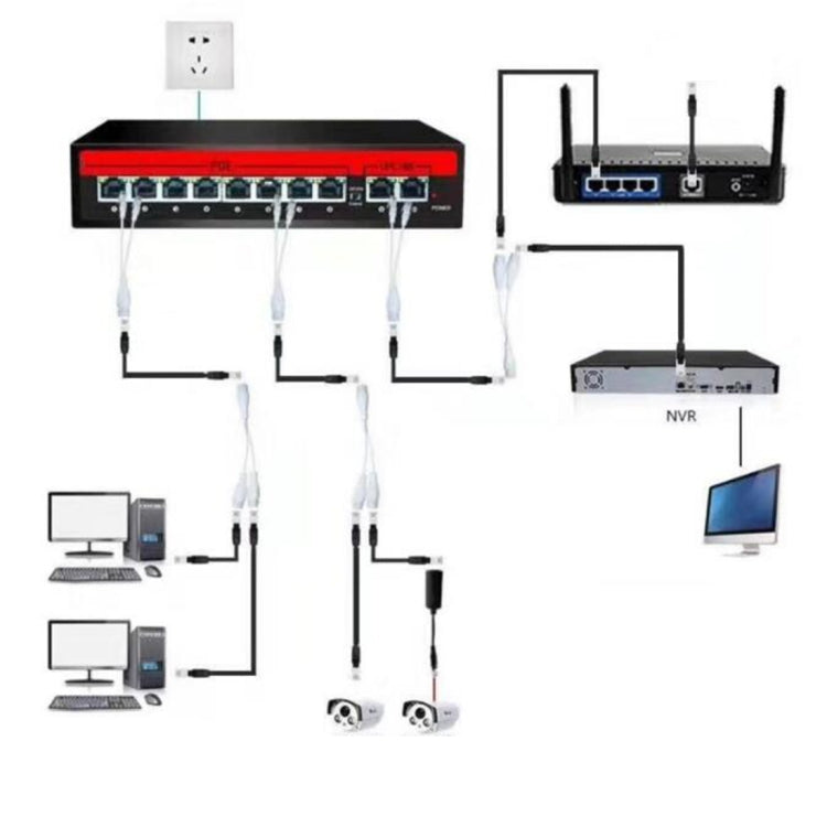 2 Sets RJ45 Network Signal Splitter Upoe Separation Cable, Style:U-03 2 Crystal Heads + 2 Female - Lan Cable and Tools by buy2fix | Online Shopping UK | buy2fix