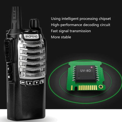 Baofeng UV-8D 8W High-power Dual-transmit Button Multifunctional Walkie-talkie, Plug Specifications:AU Plug - Handheld Walkie Talkie by Baofeng | Online Shopping UK | buy2fix