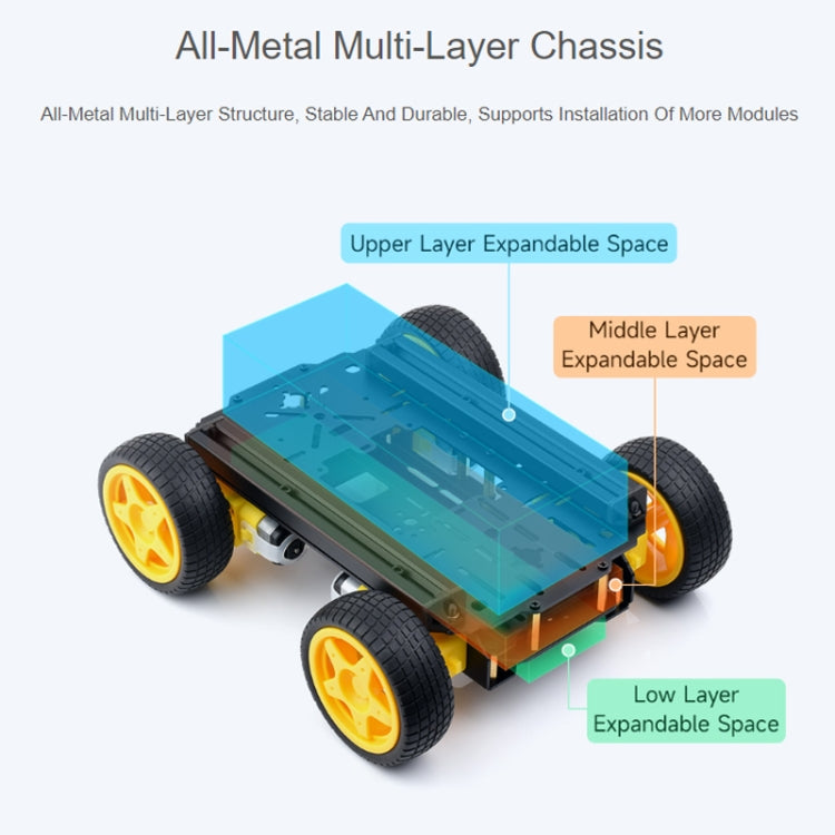 Waveshare Smart Mobile Robot Chassis Kit, Chassis:Normal(Mecanum Wheels) - Robotics Accessories by Waveshare | Online Shopping UK | buy2fix