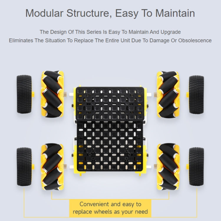 Waveshare Smart Mobile Robot Chassis Kit, Chassis:Normal(Mecanum Wheels) - Robotics Accessories by Waveshare | Online Shopping UK | buy2fix