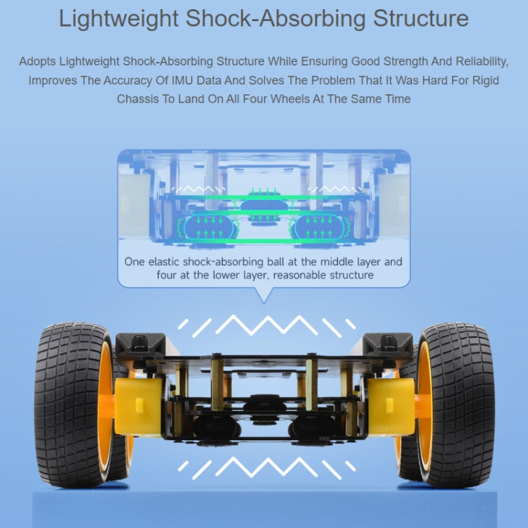 Waveshare Smart Mobile Robot Chassis Kit, Chassis:With Shock-absorbing(Normal Wheels) - Consumer Electronics by Waveshare | Online Shopping UK | buy2fix