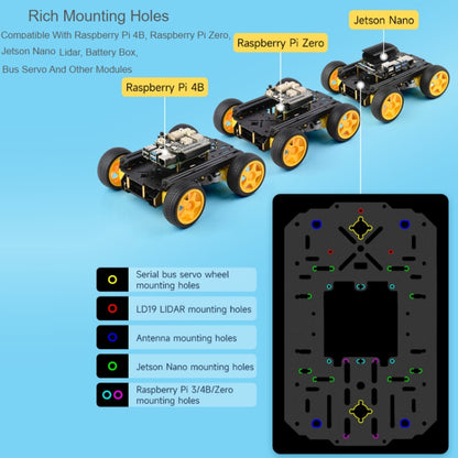 Waveshare Smart Mobile Robot Chassis Kit, Chassis:With Shock-absorbing(Normal Wheels) - Consumer Electronics by Waveshare | Online Shopping UK | buy2fix