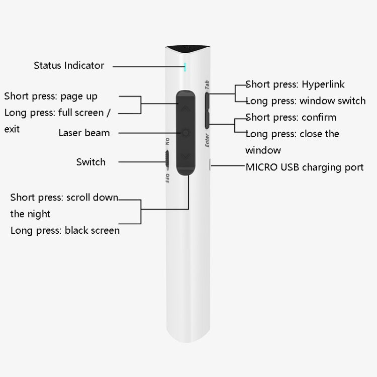 Deli 2.4G Flip Pen Business Presentation Remote Control Pen, Model: 2801G Black (Green Light) -  by Deli | Online Shopping UK | buy2fix