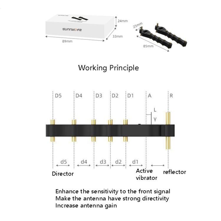 Sunnylife TY-TX9405 5.8GHz Yagi Antenna Drone Remote Controller Signal Booster Range Extender For DJI Mavic Mini / Mavic 2 / Mavic Air - DJI & GoPro Accessories by buy2fix | Online Shopping UK | buy2fix