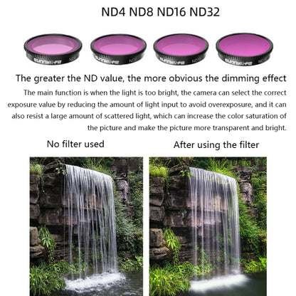 Sunnylife Sports Camera Filter For Insta360 GO 2, Colour: ND4 - DJI & GoPro Accessories by buy2fix | Online Shopping UK | buy2fix