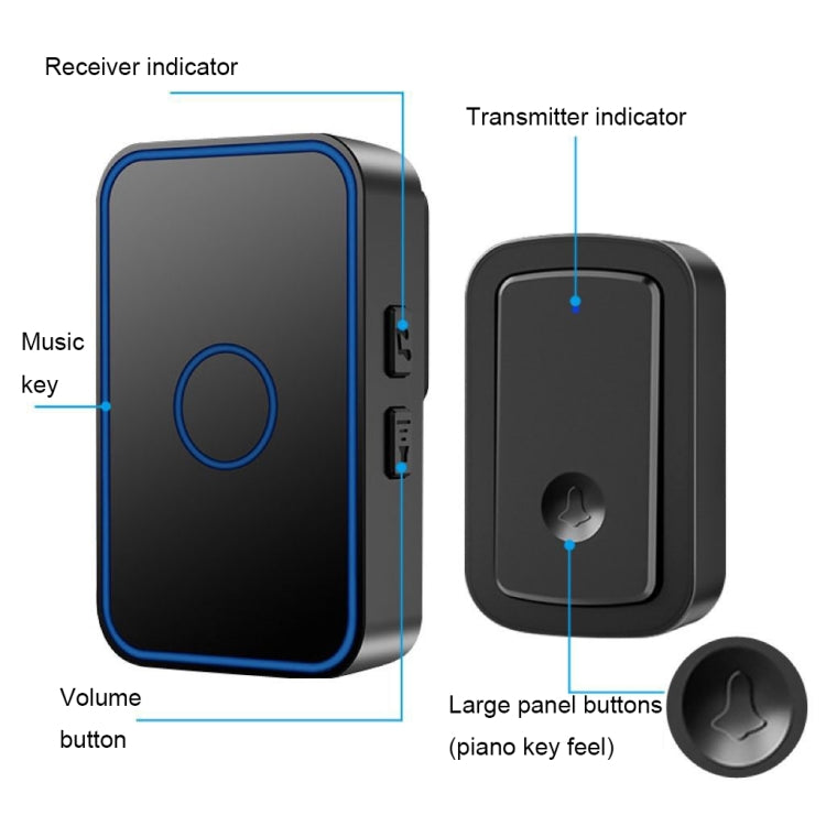 CACAZI A19 1 For 1 Wireless Music Doorbell without Battery, Plug:UK Plug(Black) - Wireless Doorbell by CACAZI | Online Shopping UK | buy2fix