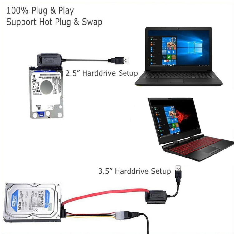 YP009 Three-Purpose USB to IDE/SATA Easy Drive Cable Hard Disk Drive Data Cable with Power Supply(EU Plug Set) - USB to IDE / SATA by buy2fix | Online Shopping UK | buy2fix