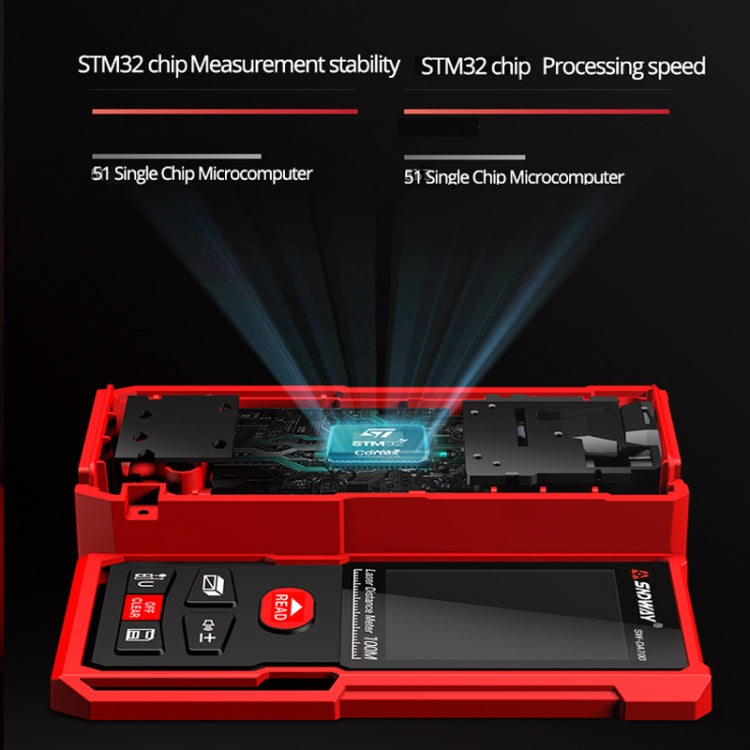 SNDWAY SW-DS120 Handheld Laser Rangefinder Infrared Laser Ruler, Distance: 120m - Consumer Electronics by SNDWAY | Online Shopping UK | buy2fix