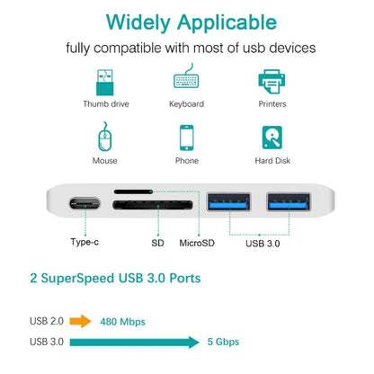 USB-C To HDMI Splitter Docking Station Card Reader, Specification： 5 in 1 Gray - Computer & Networking by buy2fix | Online Shopping UK | buy2fix