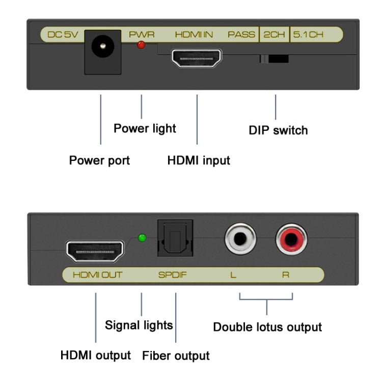 HDMI To Optical HD 4K Audio Splitter - Converter by buy2fix | Online Shopping UK | buy2fix