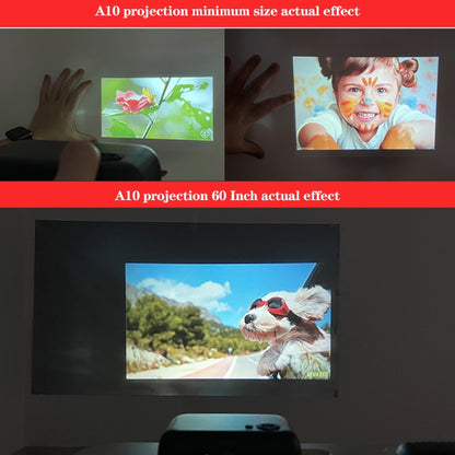A10 480x360 Pixel Projector Support 1080P Projector ,Style: Basic Model Black(EU Plug) - Consumer Electronics by null | Online Shopping UK | buy2fix