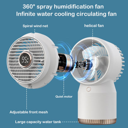 Spray Humidified LED Digital Display Office Home Fan, Style: USB Direct Plug(White) - Consumer Electronics by buy2fix | Online Shopping UK | buy2fix