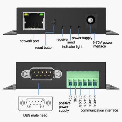 DTECH IOT9031 RS232/485/422 To TCP 3 In 1 Serial Server, CN Plug - RS485 / RS232 Series by buy2fix | Online Shopping UK | buy2fix