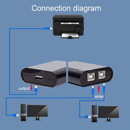 SW68 2 In 1 Switcher USB Automatic Print Sharer, Color: Silver - USB 2.0 HUB by buy2fix | Online Shopping UK | buy2fix