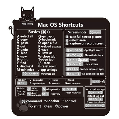 5 PCS PC Reference Keyboard Shortcut Sticker Adhesive for PC Laptop Desktop(Cat) - Silicone / Sticker by buy2fix | Online Shopping UK | buy2fix