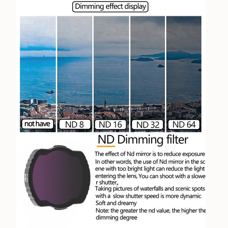 JSR  Adjustable Filter For DJI Avata,Style: ND32 - Lens Filter by JSR | Online Shopping UK | buy2fix