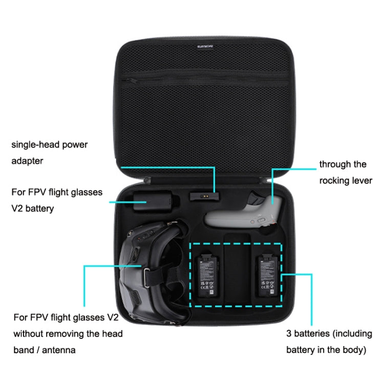 For DJI Avata Smart Selection Set Bag Sunnylife Handheld Storage Bag - DJI & GoPro Accessories by buy2fix | Online Shopping UK | buy2fix